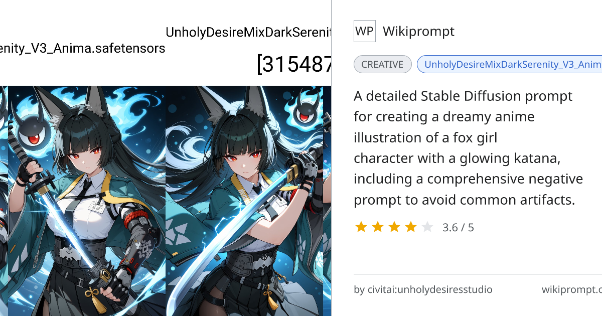 Anime Character Art Prompt with Negative Prompt | Wikiprompt