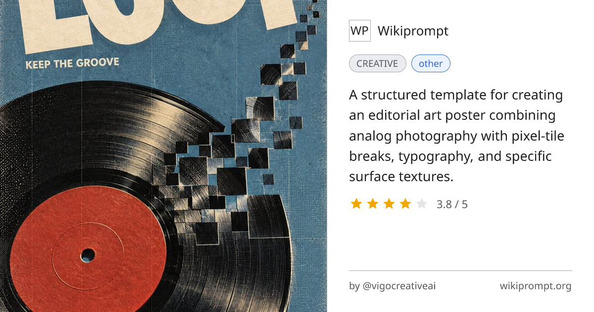 Editorial Art Poster Prompt Template | Wikiprompt