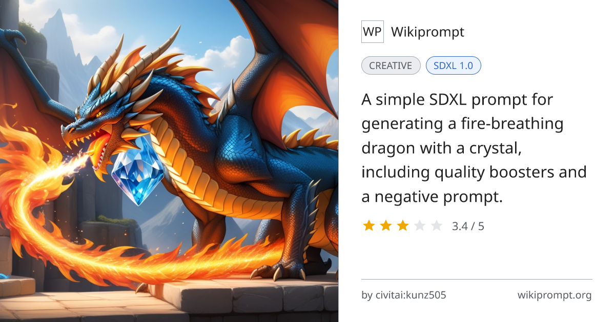 Fire Breathing Dragon with Crystal | Wikiprompt