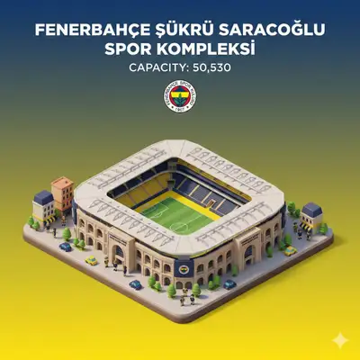 Fenerbahçe Stadium Isometric Miniature Prompt