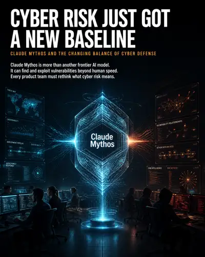 LinkedIn carousel cover slide, AI cyber-risk theme prompt