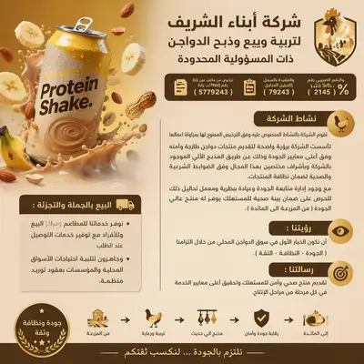Poultry company profile and branding overview poster