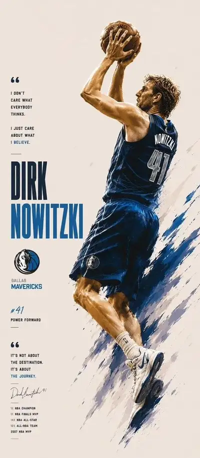 NBA Superstar Action Poster Prompt