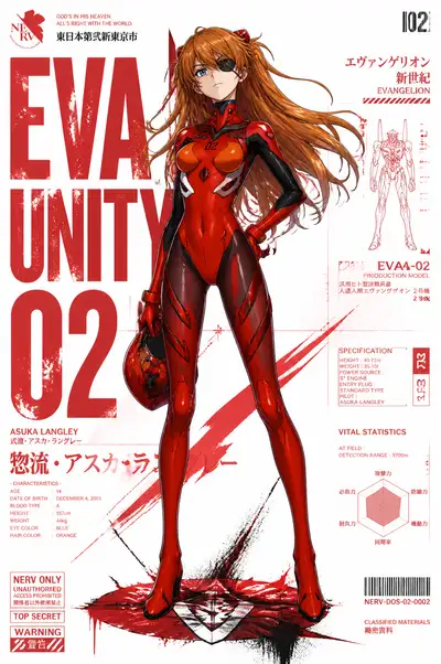 Futuristic Anime Character Poster Prompt