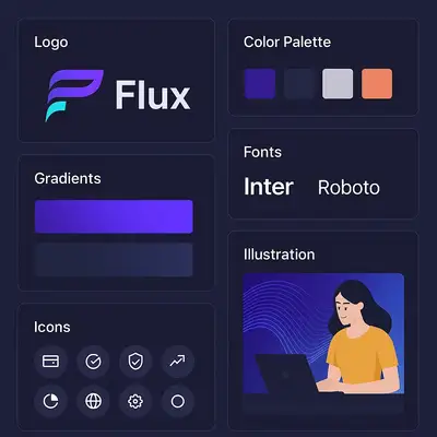 Flux Brand Style Guide Image Prompt