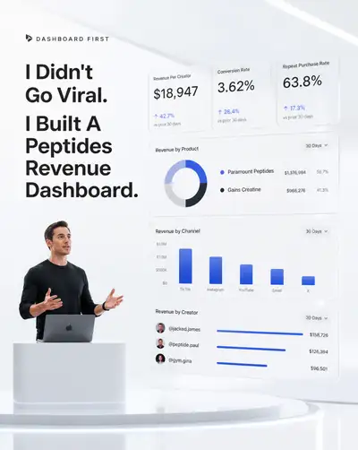 Apple-style revenue dashboard thought leadership image