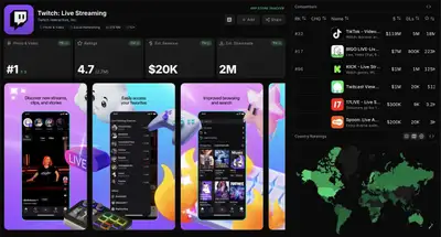 Transformez les avis 1 étoile de l'App Store en une liste d'opportunités produit