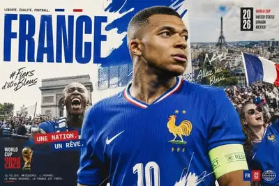 2026 FIFA World Cup National Team Poster Template