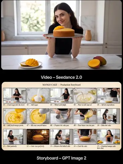 15-panel mango cake baking storyboard production sheet prompt