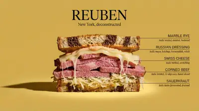 Filmische Vorlage für Lebensmittel-Querschnittsdiagramm für Nano Banana Pro