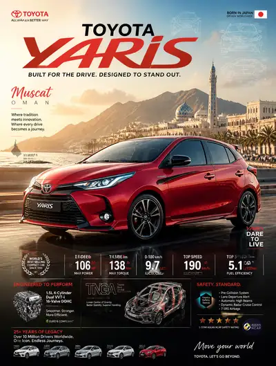 Epic Toyota Yaris automotive poster set in Oman