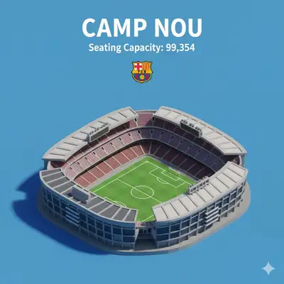 Isometric 3D Stadium Infographic Prompt