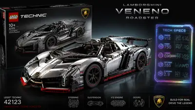 Photorealistic Car Ad Poster Generator