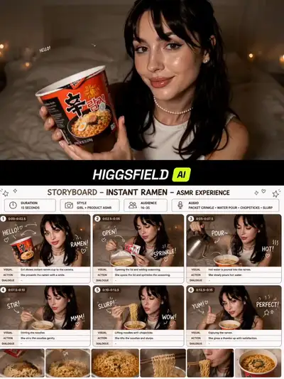 Prompt de Infografía de Storyboard ASMR de Ramen Instantáneo