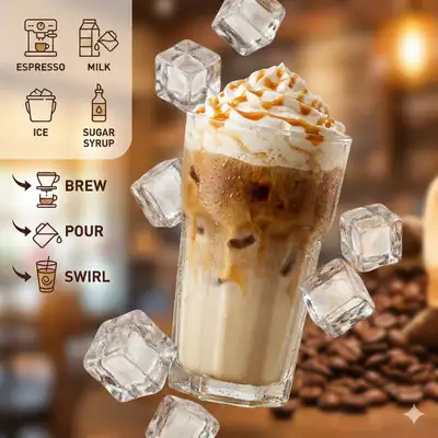 Creamy Iced Latte Product Photography with Floating Elements