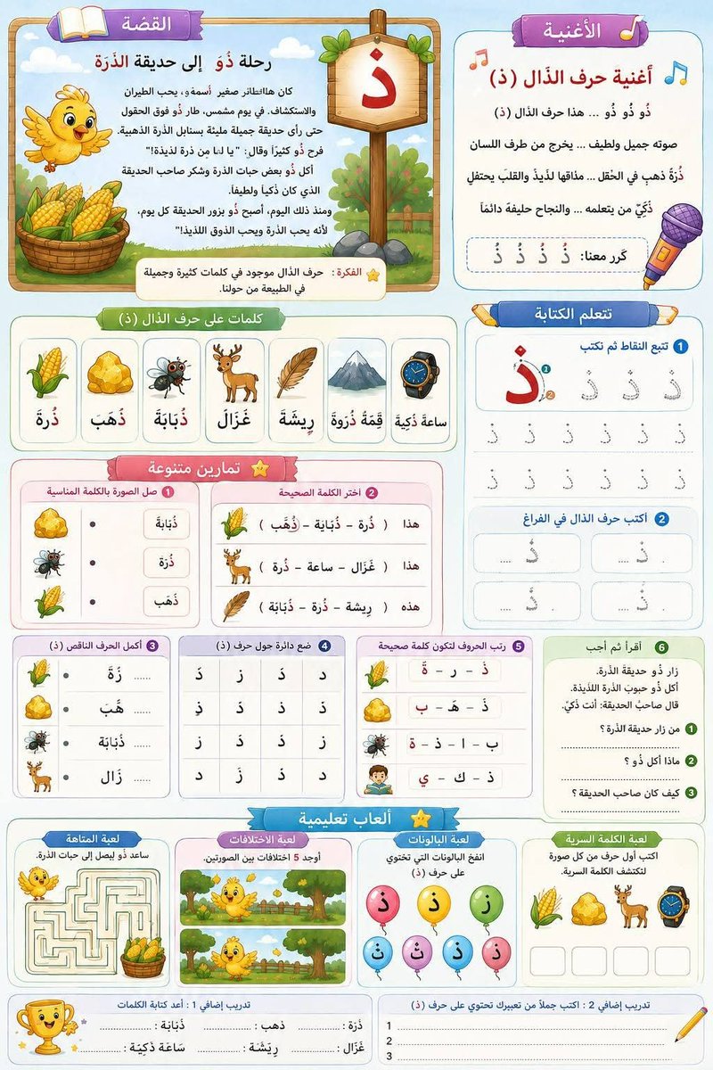 Pixar-style 3D infographic to teach the Arabic letter Dhal