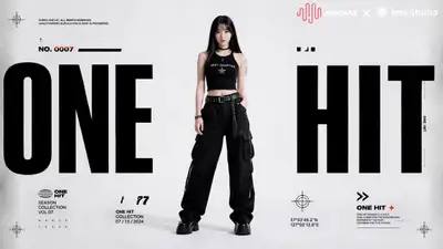 MiniMax H3 Fashion Lookbook MV Prompt