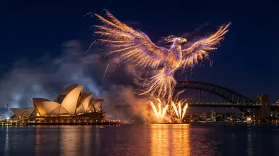 Cinematic Fireworks Night Sky Photography Prompt