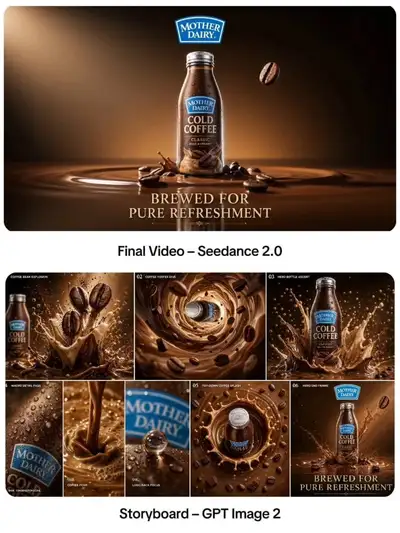 Mother Dairy Cold Coffee product commercial storyboard