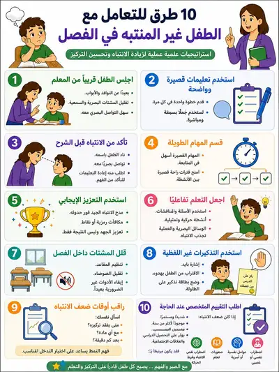 Arabic multi-section educational infographic template prompt