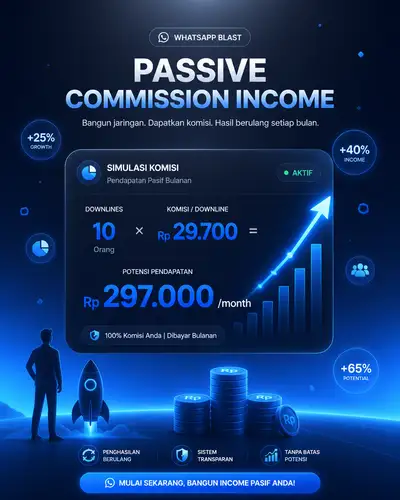 Fintech-Style Graphic for Passive Affiliate Commission Income