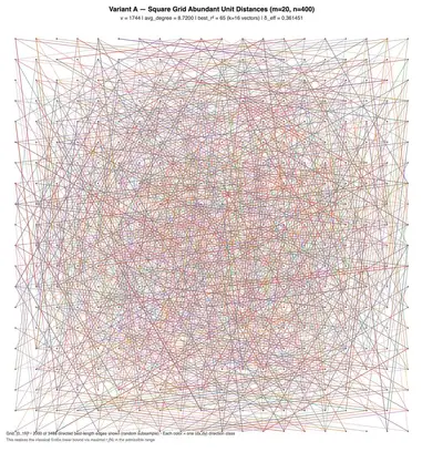 Sub-agent swarm workflow to understand and extend a math proof