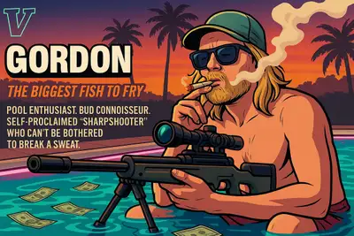 GTA VI Character Sheet Creator