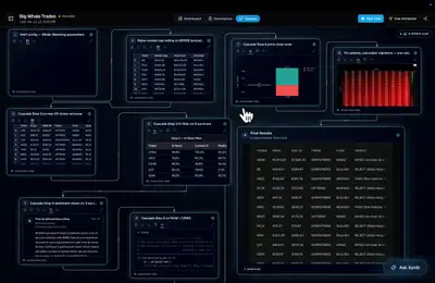 Find whale trades before institutional moves, agent prompt