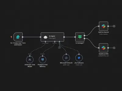 n8n workflow architect system prompt for Gemini 3