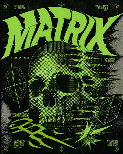 Y2K Punk Zine Cyberpunk Acid Poster