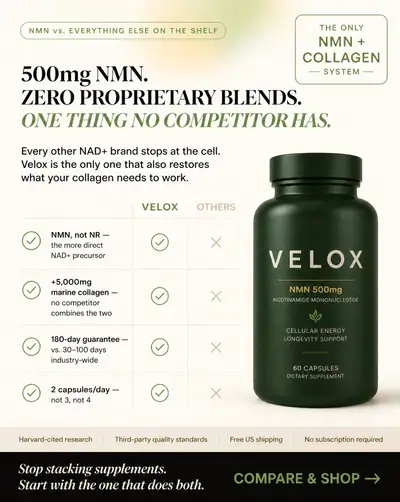 VELOX NMN collagen comparison supplement ad