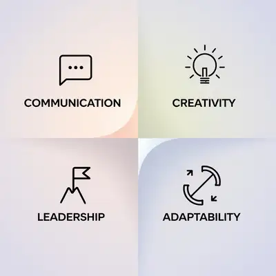 Four-Quadrant Life Skills Design Prompt