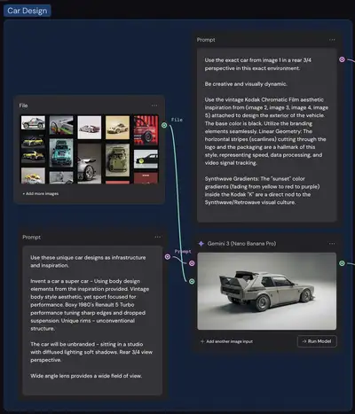Vintage Saab 900 Supercar Design