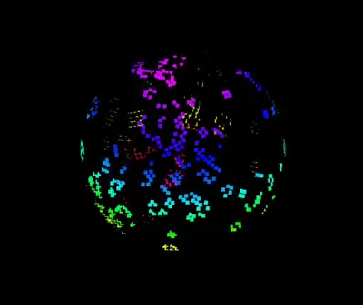 Simulation du Jeu de la Vie de Conway sur une Sphère