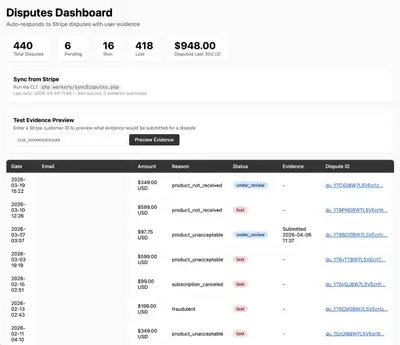 Auto-dispute-response system for Stripe with evidence PDFs