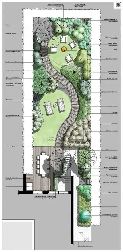 Eins-zu-eins-Konzept-zu-gebauter fotorealistische Gartenvisualisierung