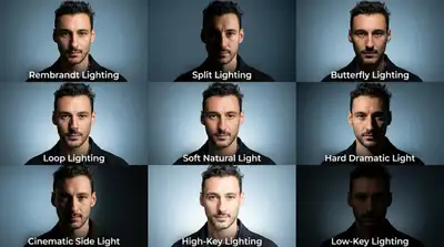 3x3 portrait lighting setups comparison grid prompt
