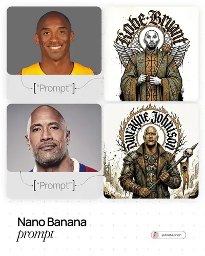 Sovereign archetype portrait generator for any character