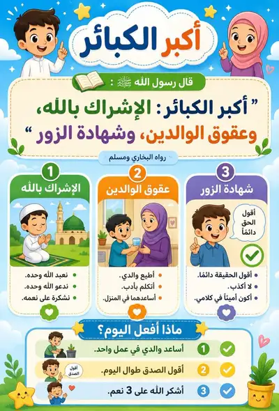 Islamic educational infographic for kids on major sins, 3D cartoon style