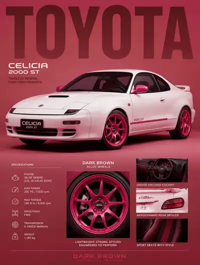White Toyota Celicia 2000 ST Automotive Poster