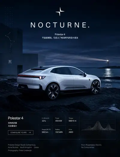 Polestar 4 nordic coastline campaign template prompt