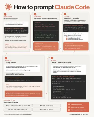 No-code build request template for Claude Code