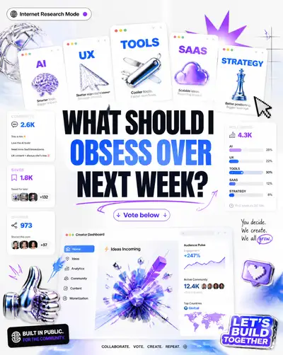 Gen Z digital creator dashboard poster with floating browser tabs