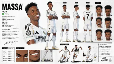 Anime character sheet of a Brazilian football player