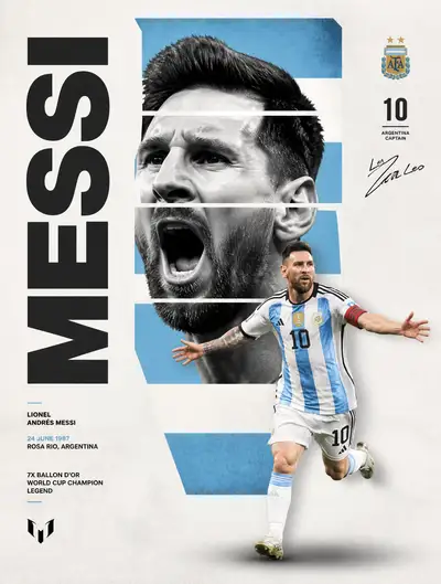Lionel Messi Editorial Sports Magazine Poster