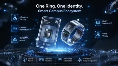 RFID smart card and ring product launch animation