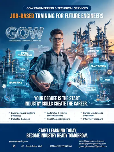 Engineering recruitment surreal poster prompt