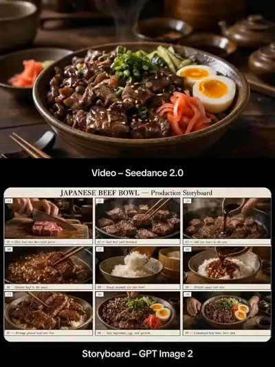 Storyboard et prompt vidéo de cuisine d'un bol de bœuf japonais