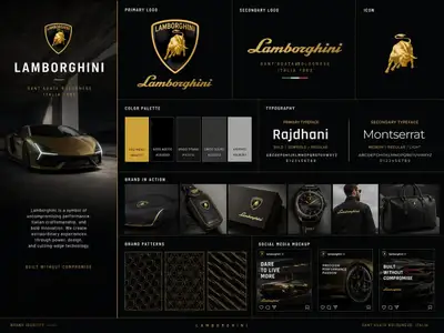 Professional brand identity kit presentation board