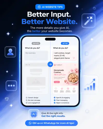 WhatsApp Marketing Graphic Comparing AI Website Prompts